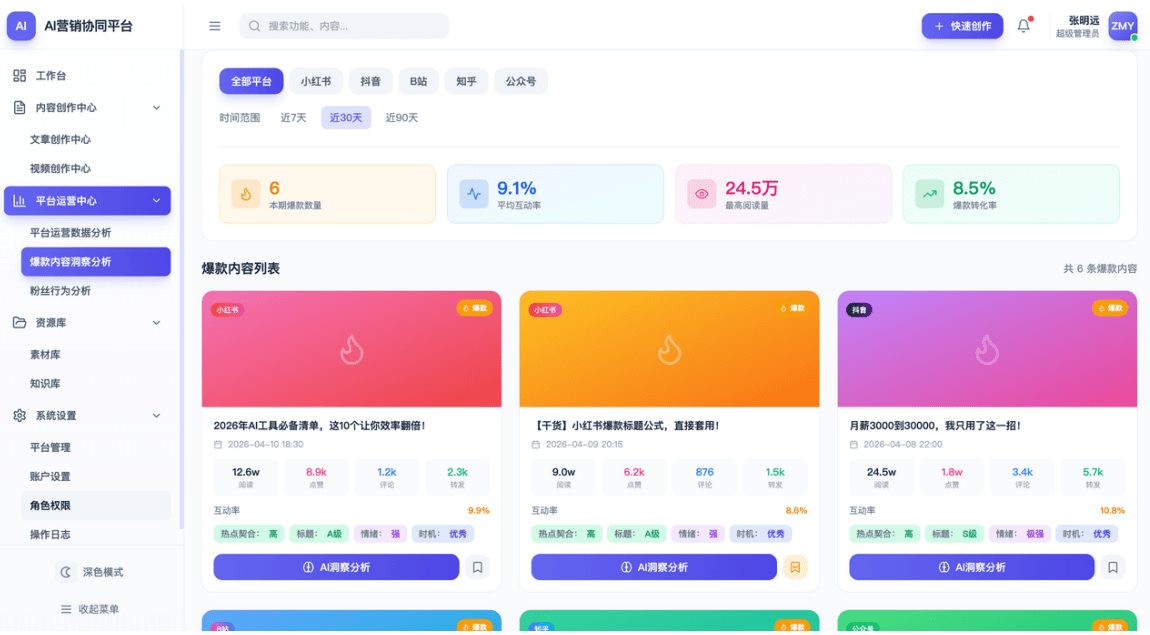 AI智能选题功能-热点预测与竞品追踪个性化推荐